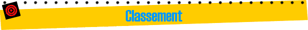 Classement