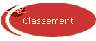 Classement